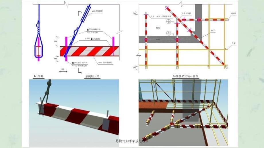 悬挑式脚手架规范培训课件_第5页