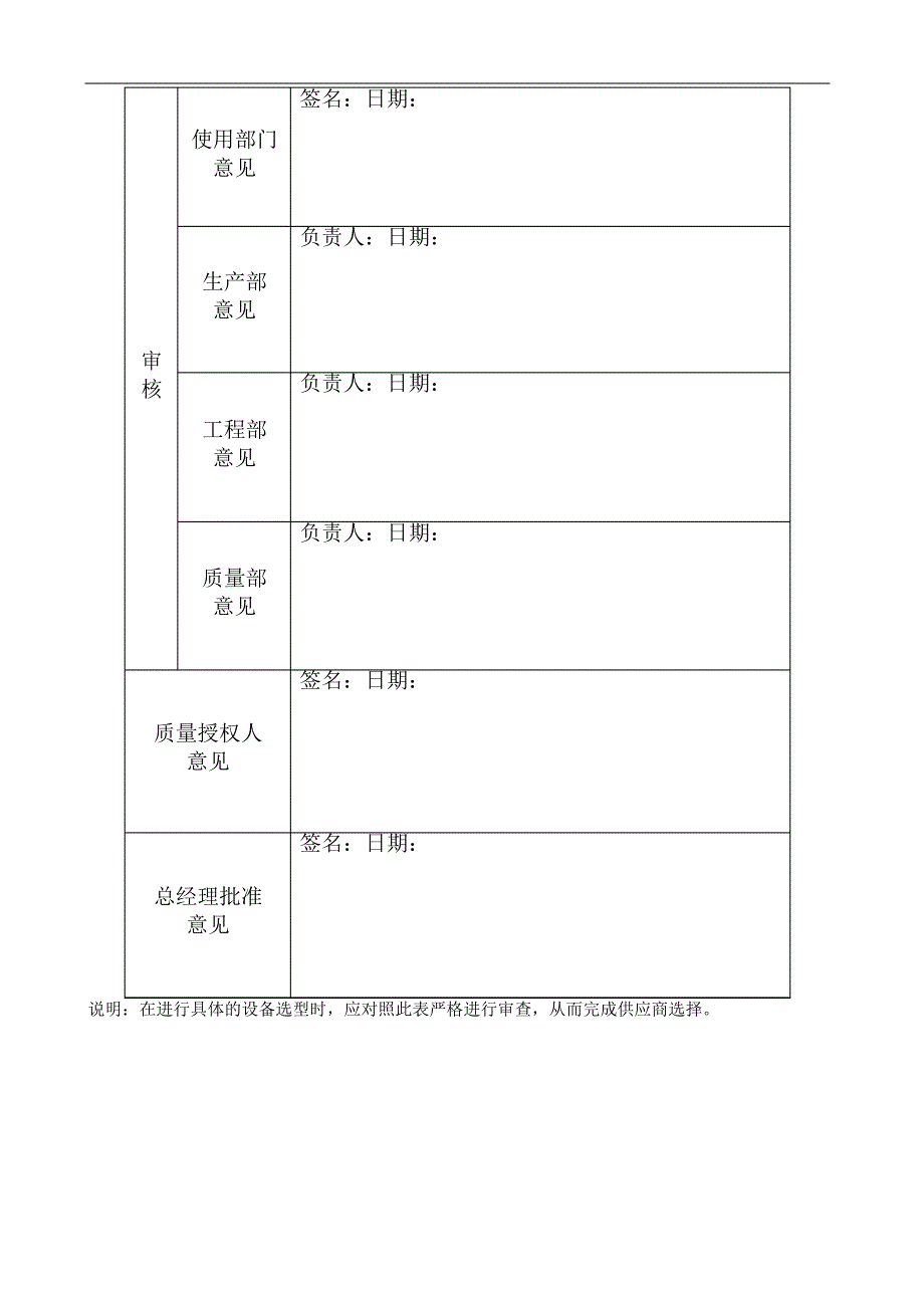 设备选型评估报告436_第4页