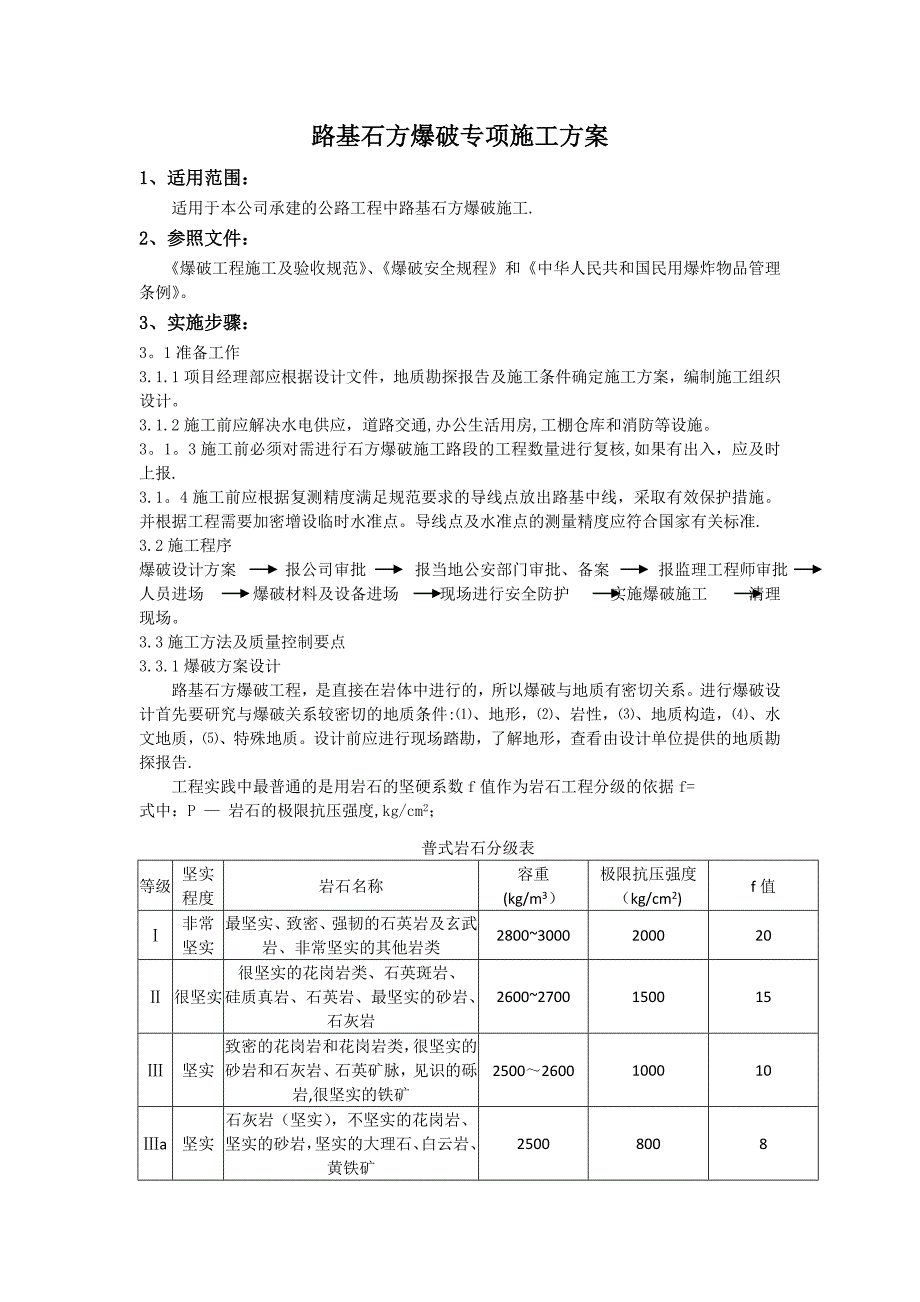 公路工程路基石方爆破专项施工方案1_第1页