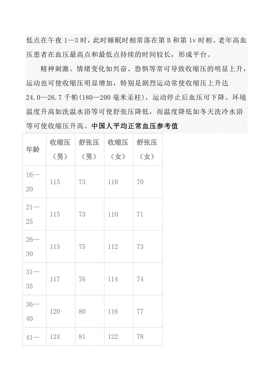 各年龄段血压的正常值_第3页