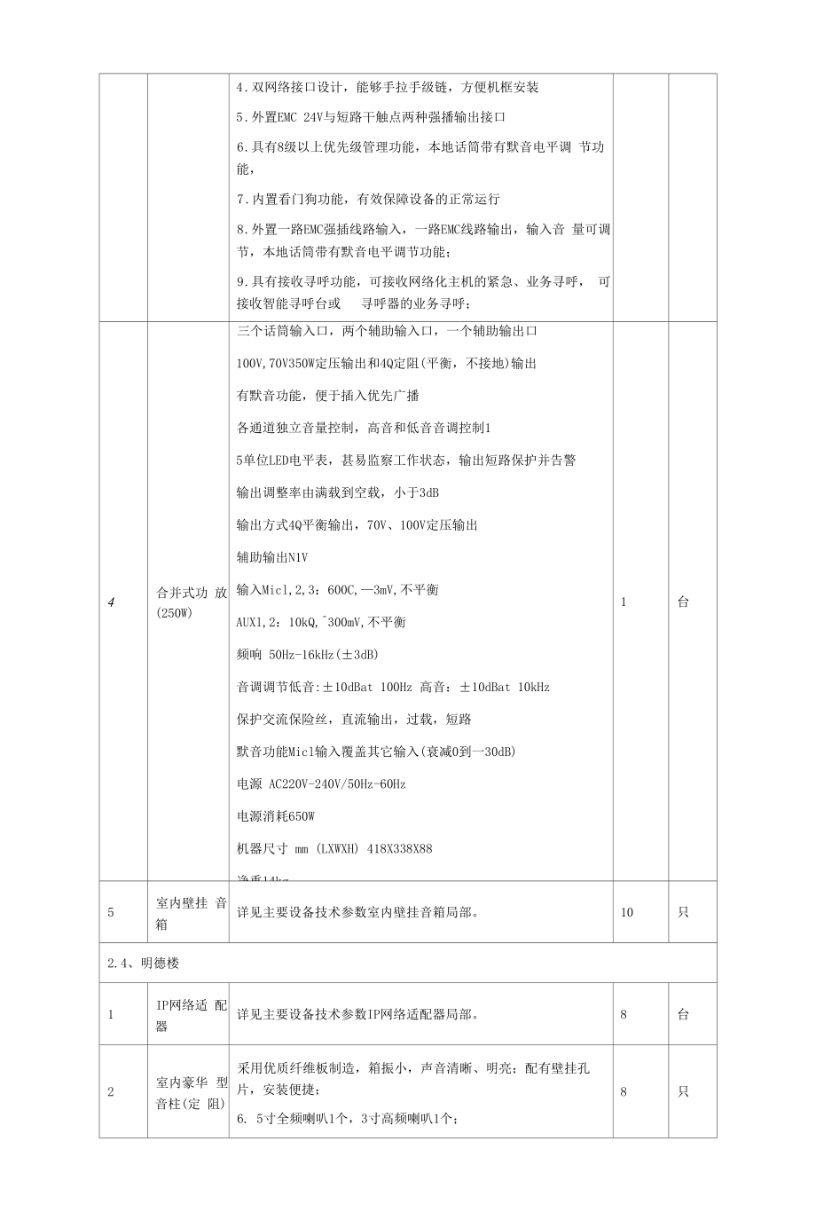 学校教学设备采购项目采购文件.docx_第2页