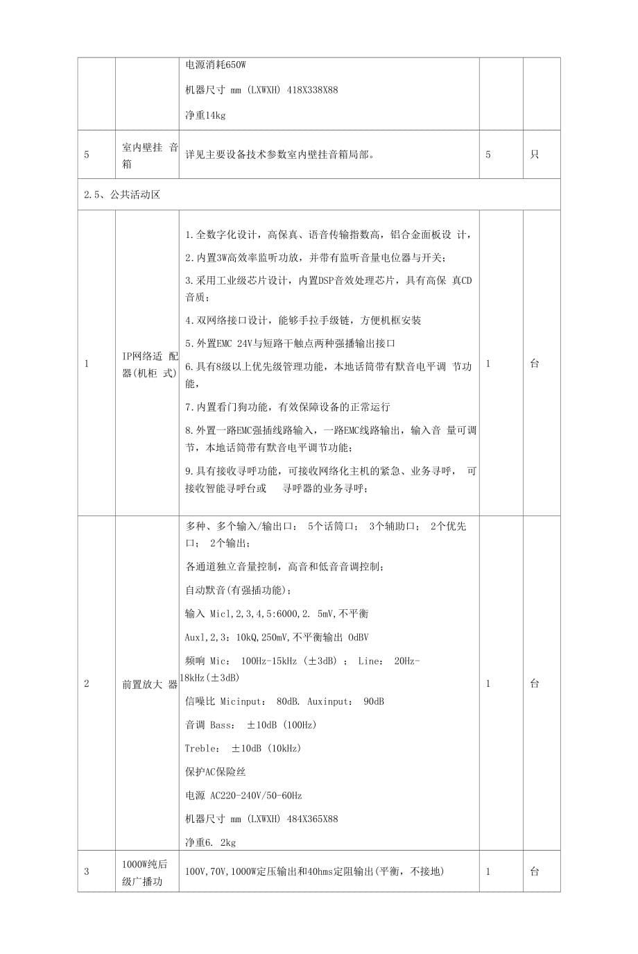 学校教学设备采购项目采购文件.docx_第5页