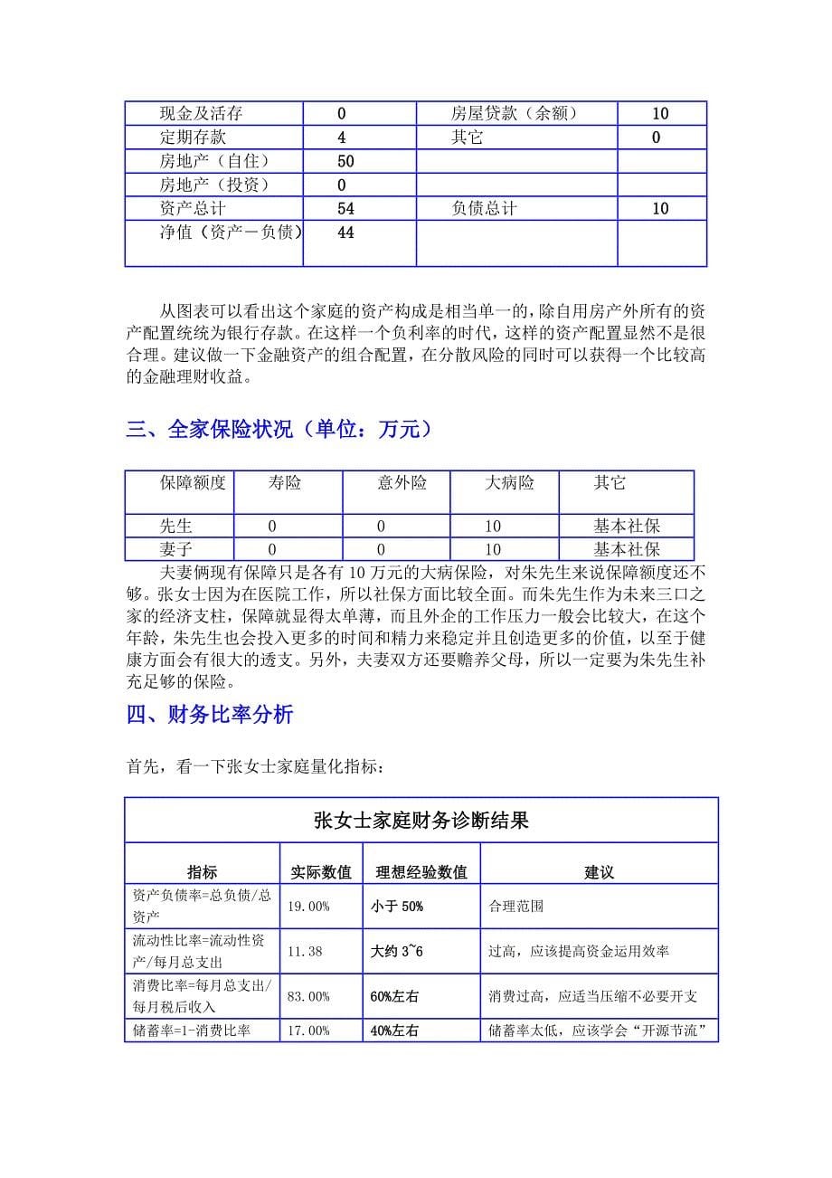 (简体)家庭理财规划书_第5页