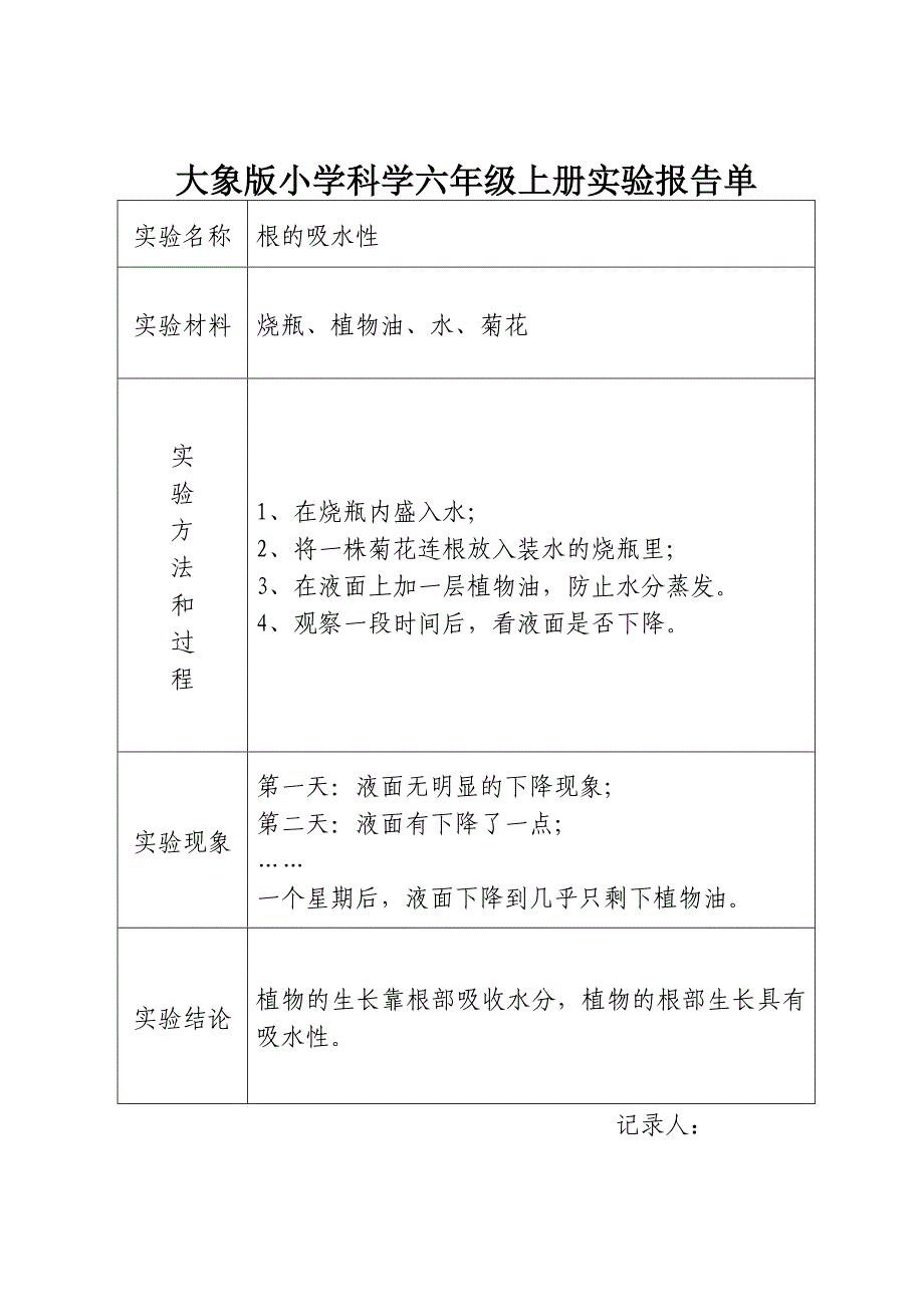 大象版小学科学六年级上册实验报告单_第2页