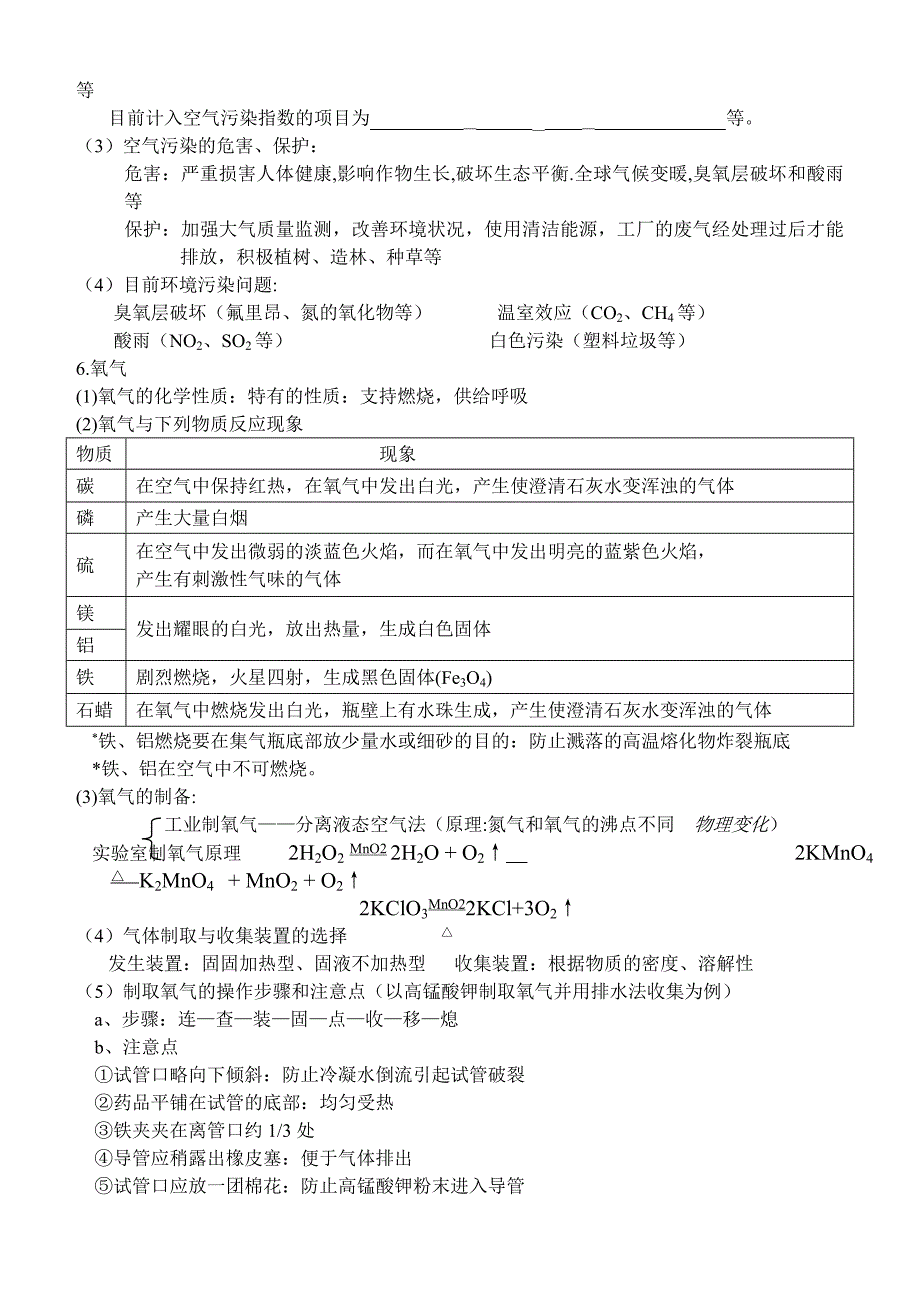 化学知识点汇总（人教版填空）.doc_第4页