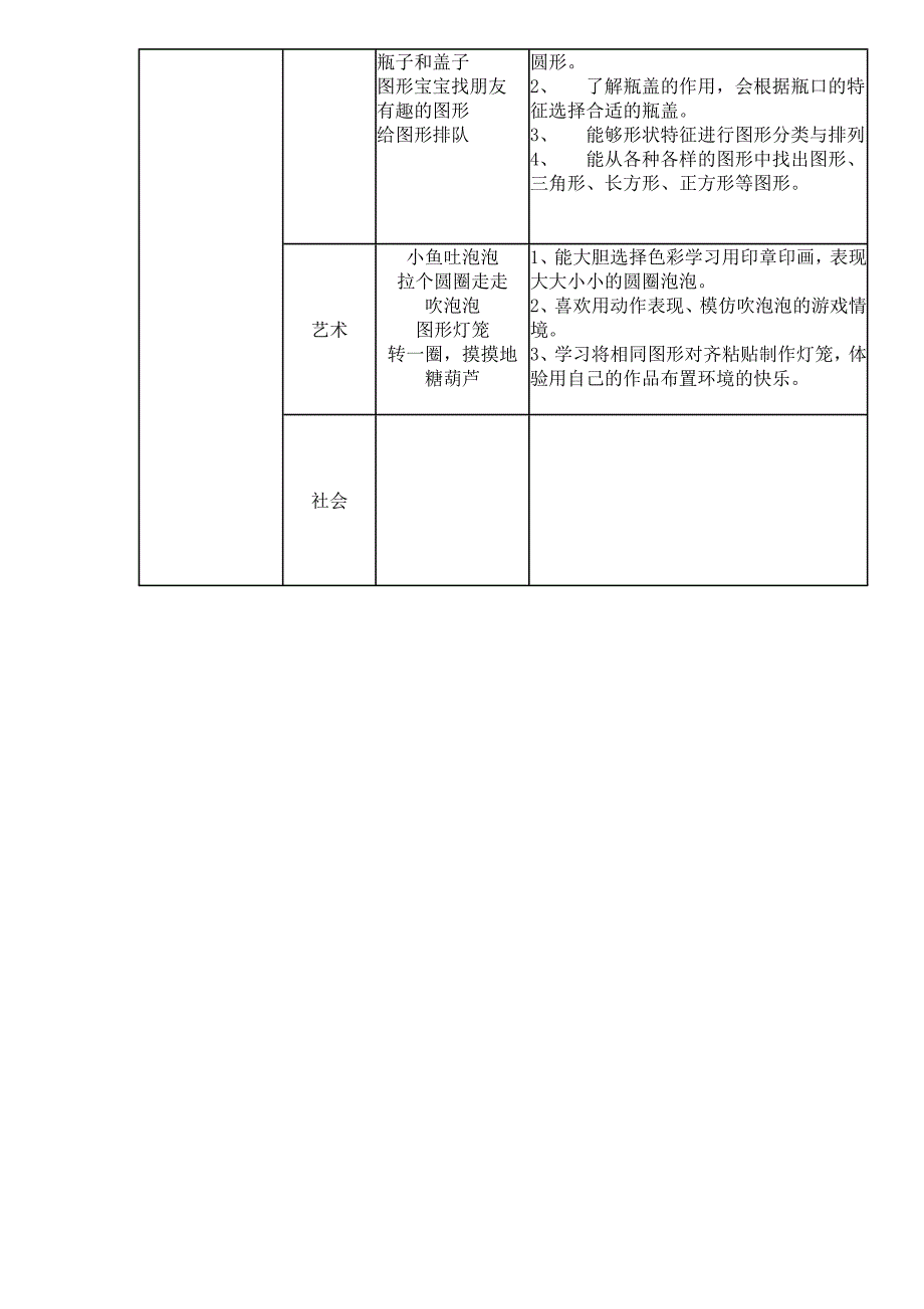 幼儿园月工作计划表_第2页