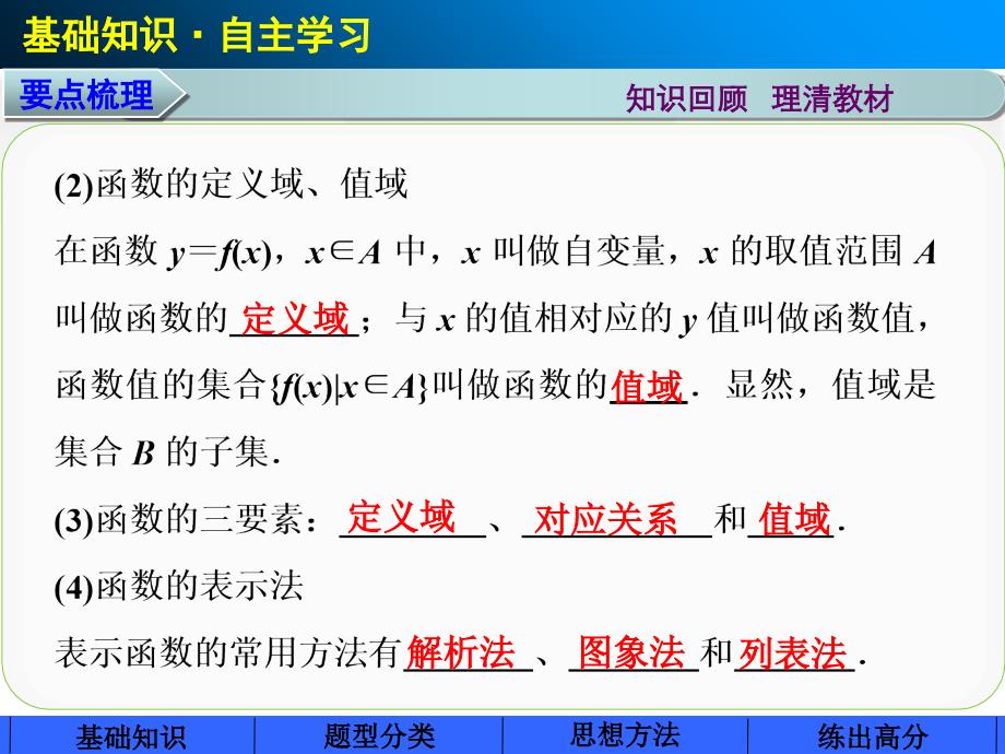 高考数学总复习基础专项强化5课件_第3页