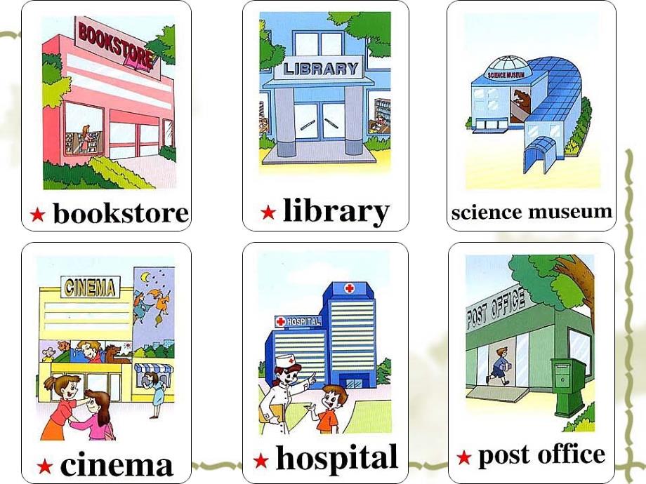 人教版六年级英语上学期UNIT2+Where+is+the+science+museum+PPT课件_第2页