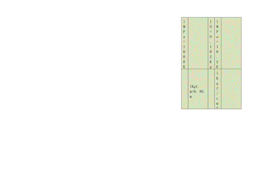 气缸压力计算表格_第3页