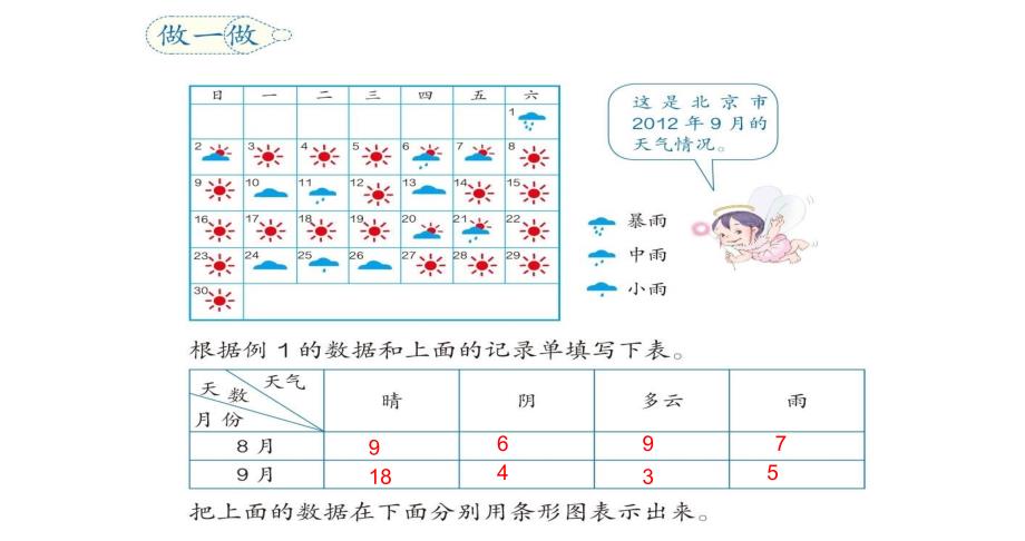 条形统计图二2_第3页