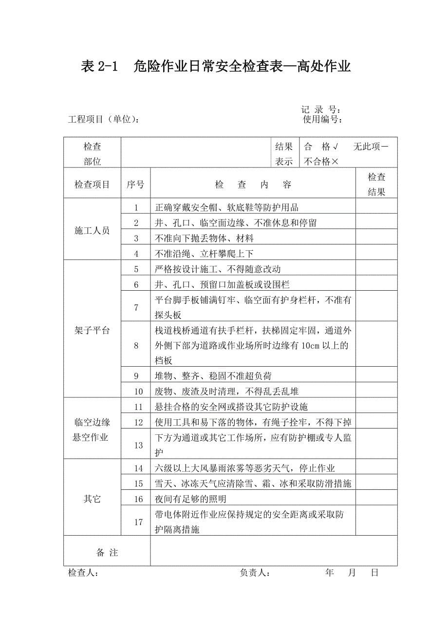 安全生产检查表格(样表)_第5页