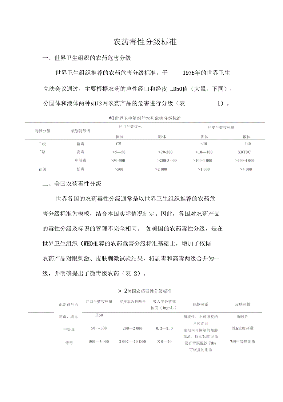 农药毒性分级标准_第1页