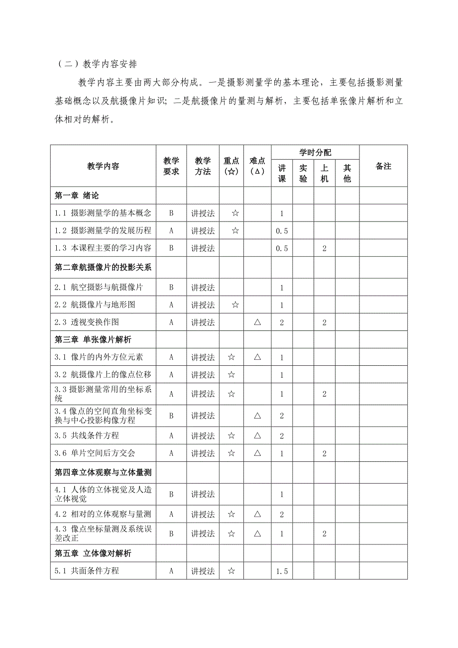 摄影测量 教学大纲.doc_第2页