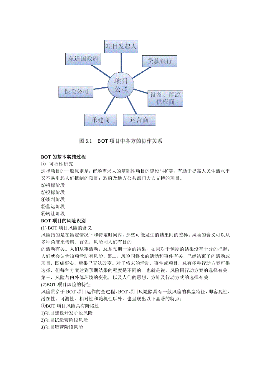 bot项目的风险管理研究及案例分析_第2页