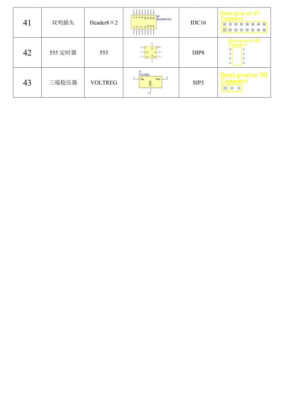 计算机辅助设计Protel99SE元件库与封装库(_第5页