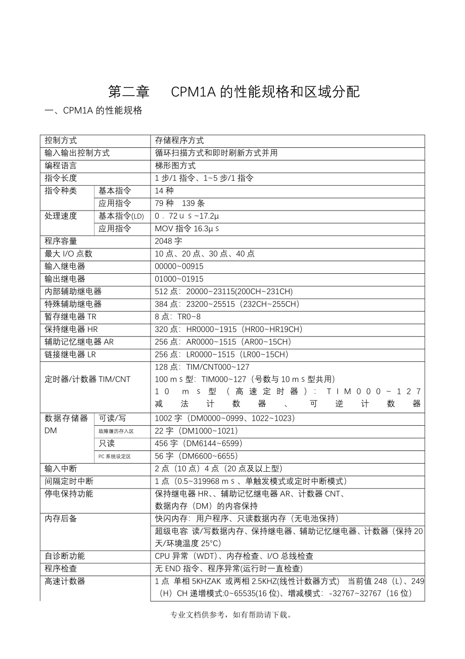 PLC(欧姆龙)编程入门(初学者适用).doc_第5页