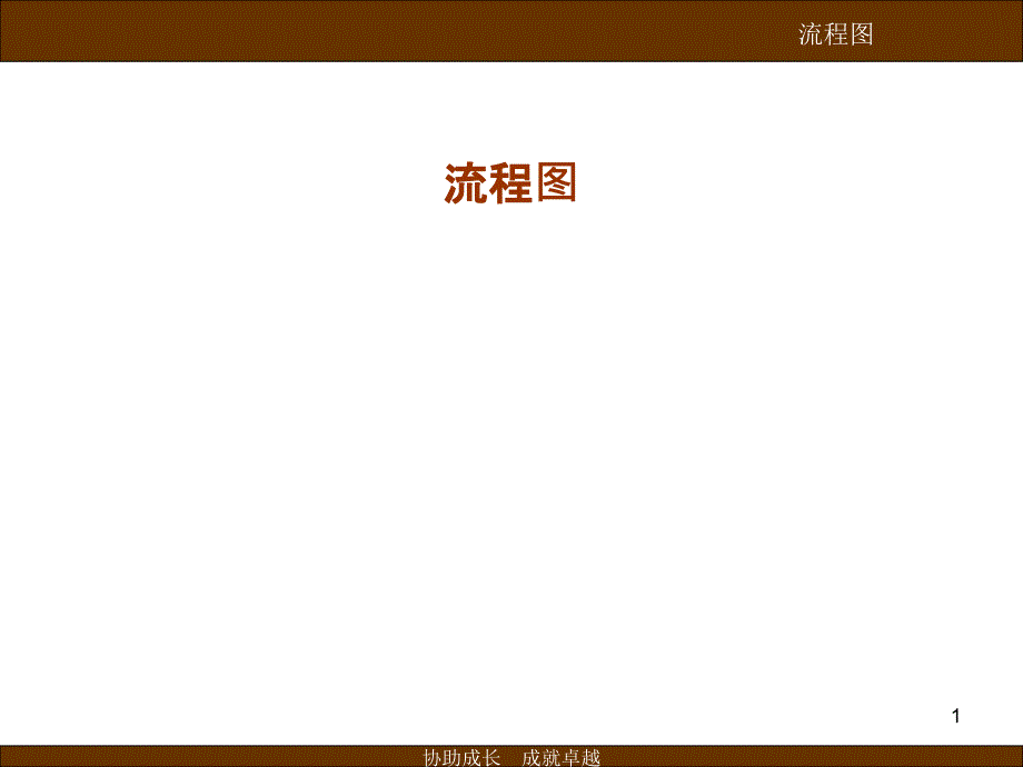 工厂管理流程图PPT26页_第1页