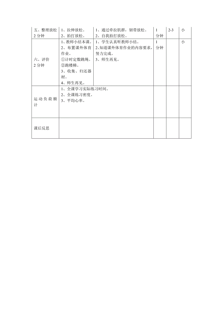 “4&#215;50米接力跑练习与比赛”课堂教学设计[1].doc_第3页