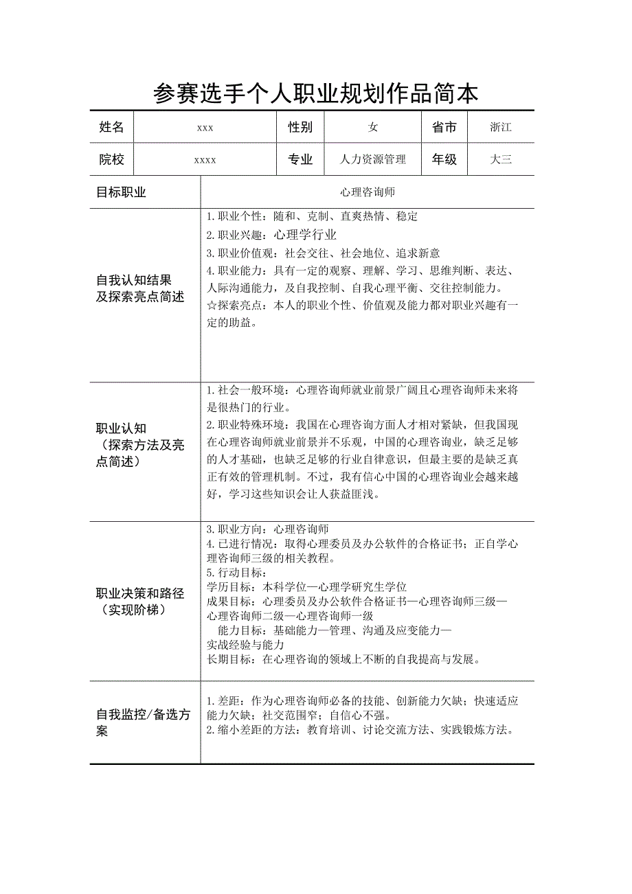 个人职业生涯规划(含简本)(共7页)_第1页