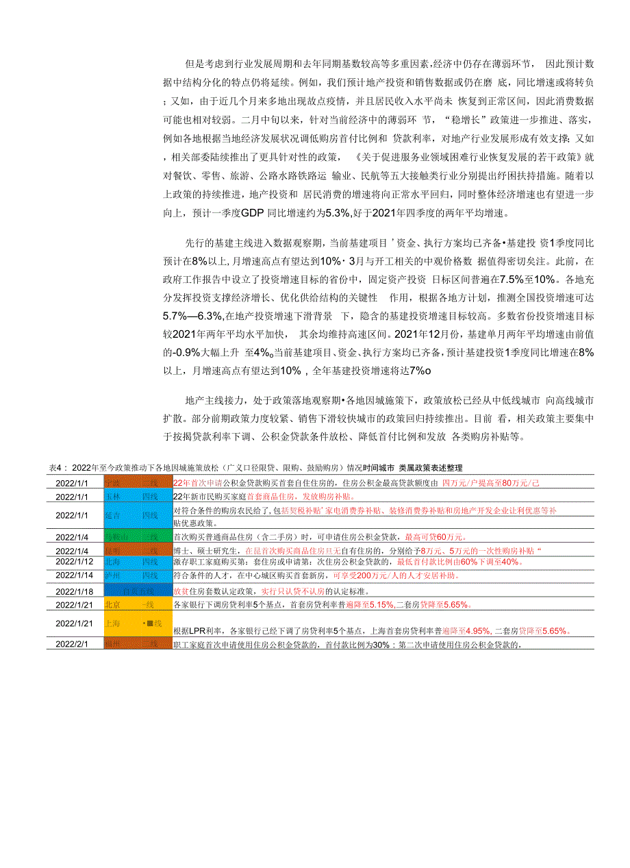 A股策略聚焦：地缘冲击高峰已过“三底”确认配置均衡.docx_第4页