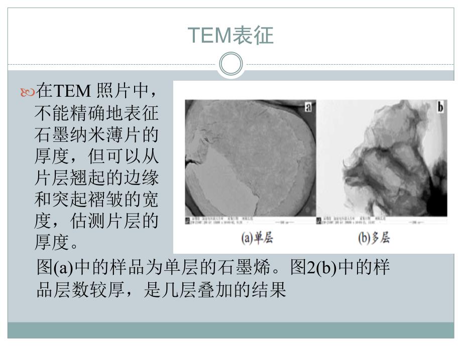 石墨烯的表征方法.ppt_第4页