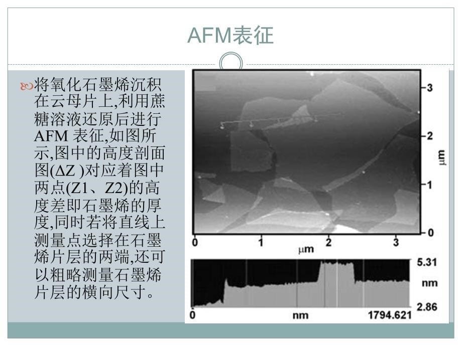 石墨烯的表征方法.ppt_第5页