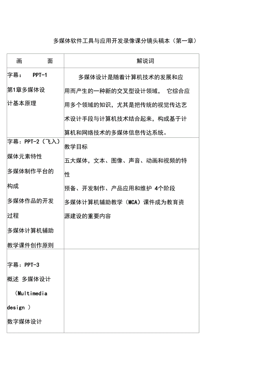 媒体企划录像课分镜头稿本_第1页