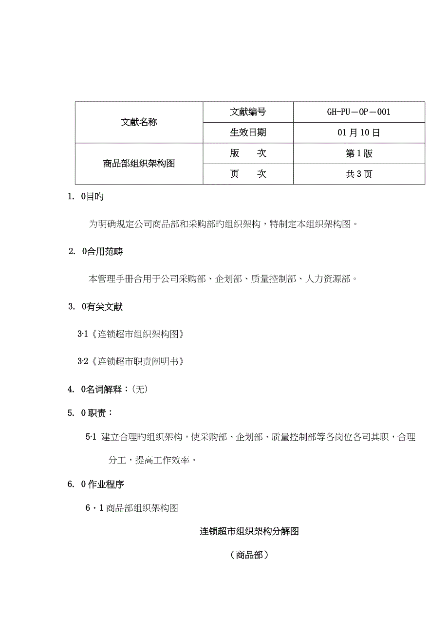 商品采购作业管理标准手册(上)_第3页