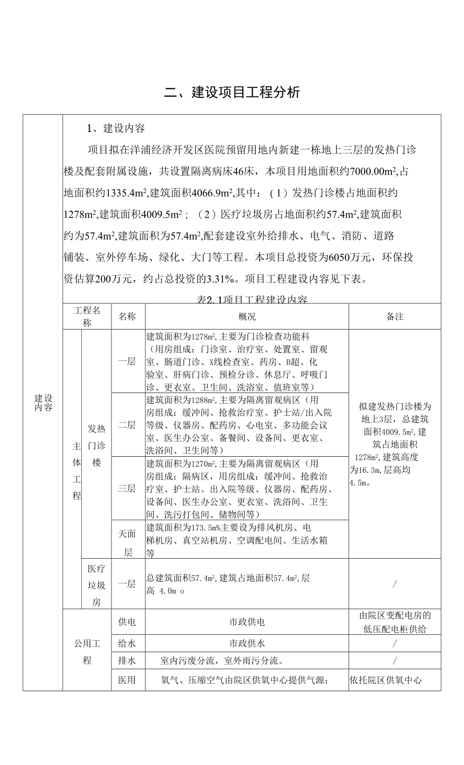 2、（公示稿）洋浦经济开发区医院发热门诊楼建设项目报告表_第4页