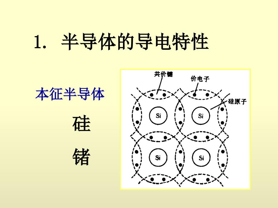 半导体及二极管注册电气工程师考试课件_第2页