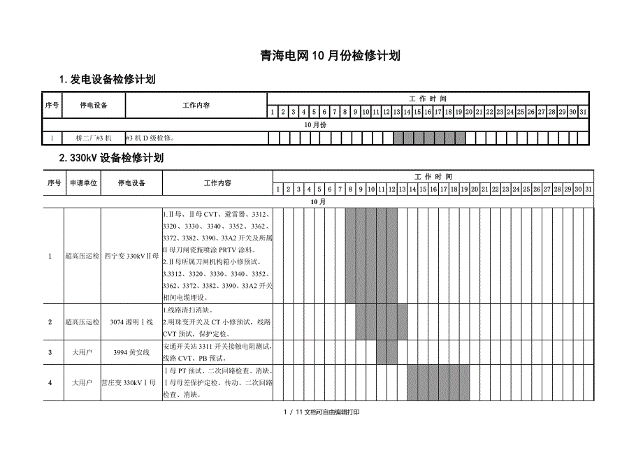 青海电网10月份检修计划_第1页