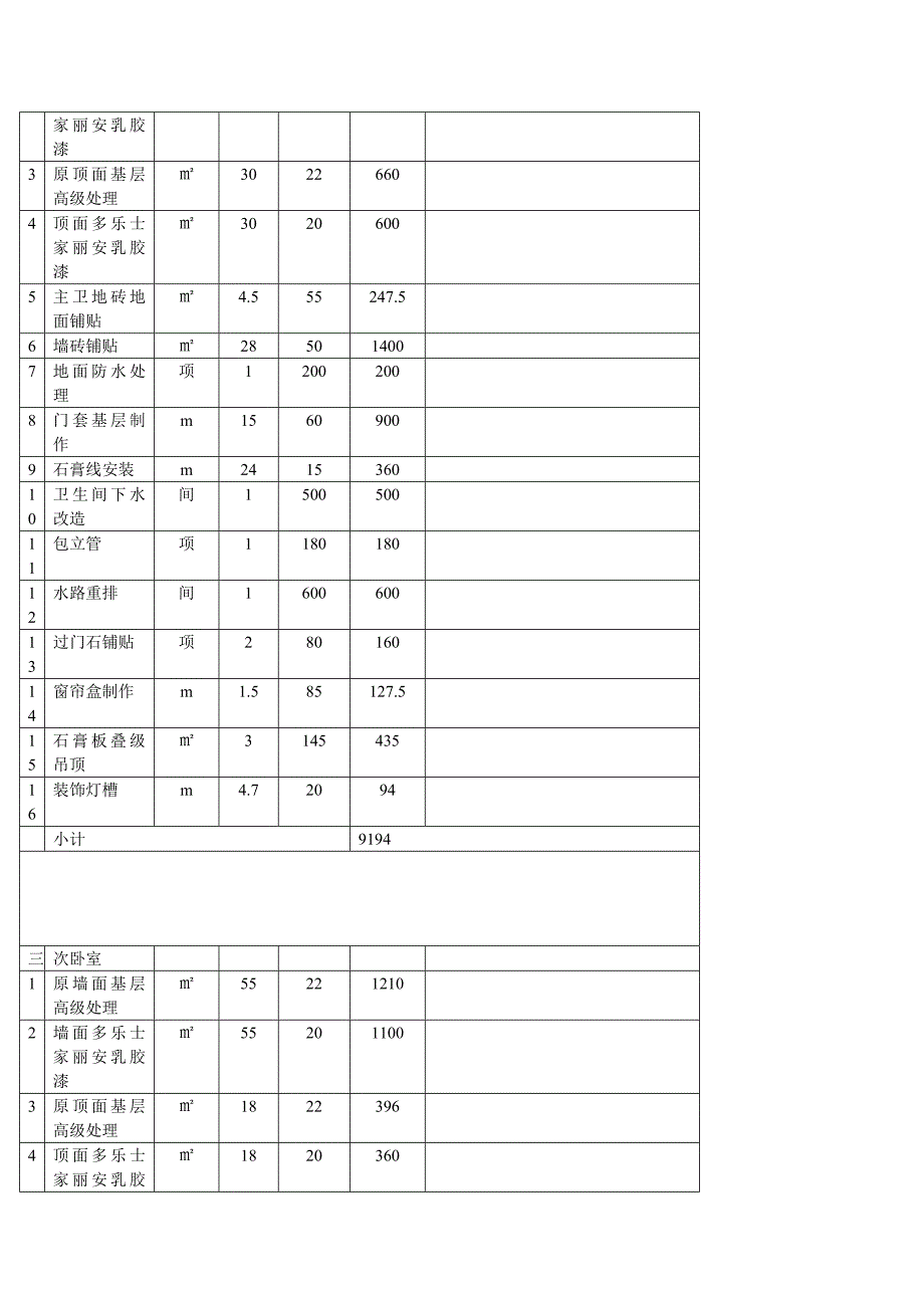 装潢预算表格.doc_第2页