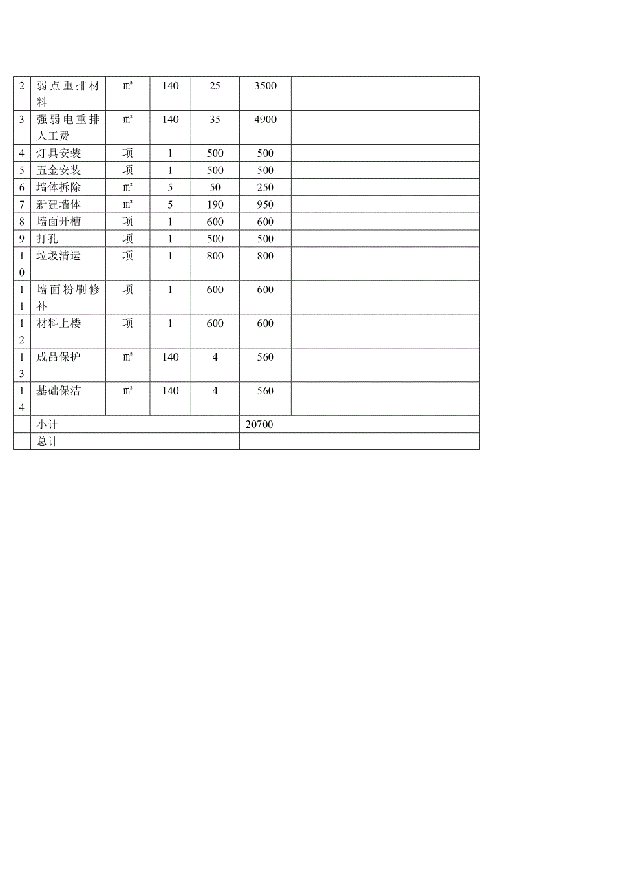 装潢预算表格.doc_第4页