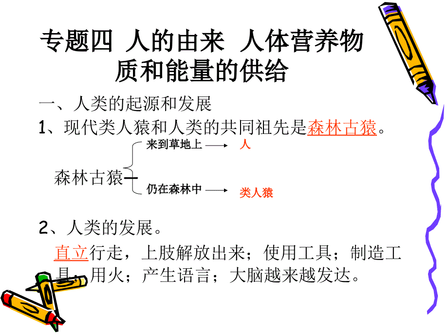 专题四人体营养物_第1页