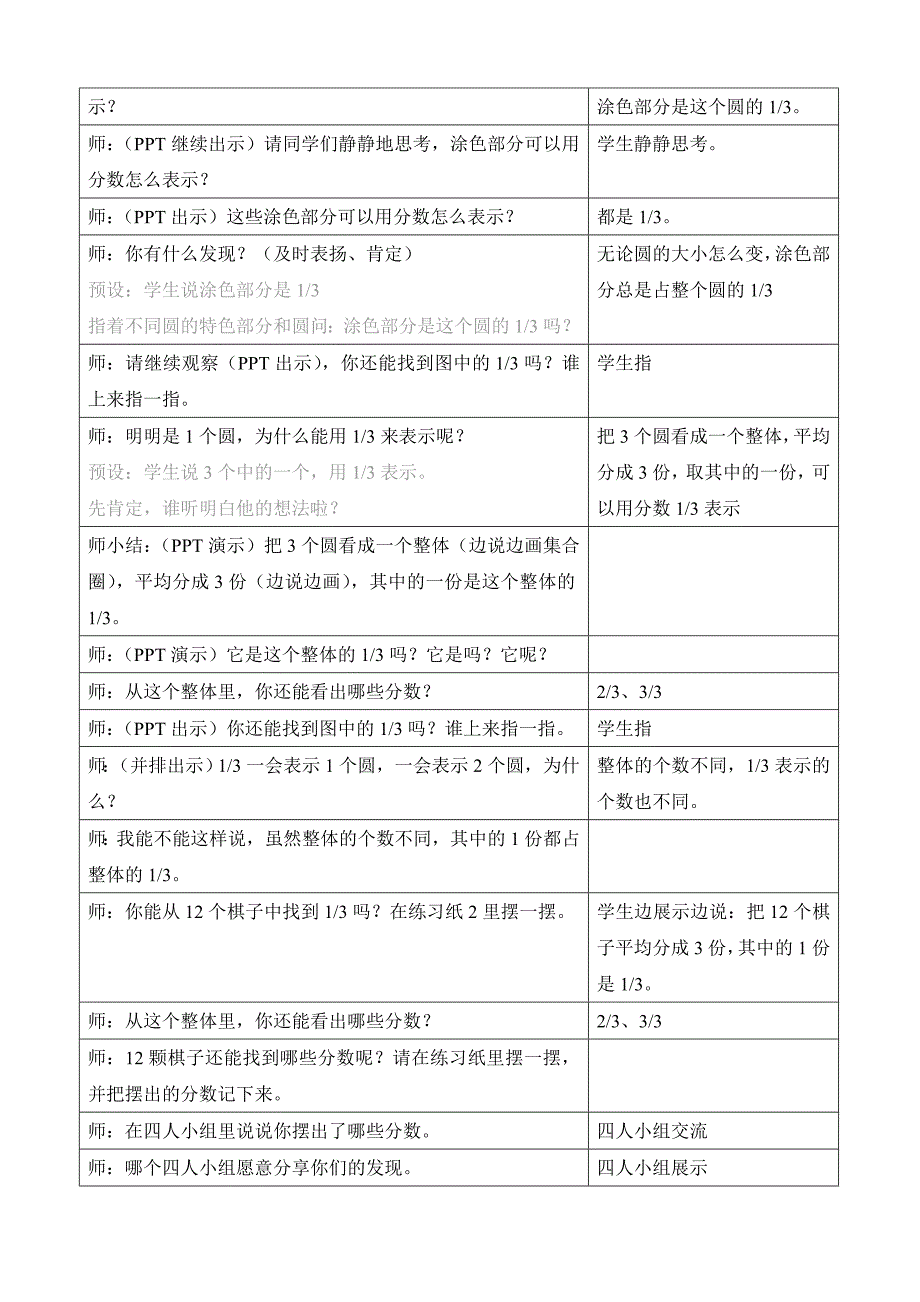 分数的意义 (2)_第2页