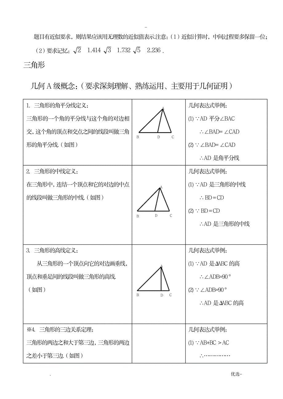 八年级数学重点知识点全_中学教育-中考_第5页