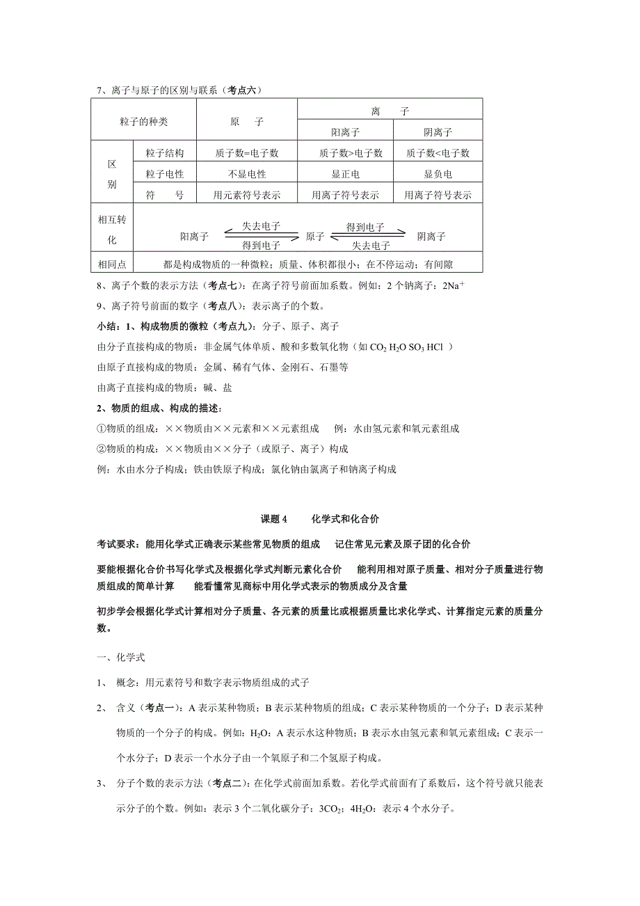 初三化学(物质构成).doc_第4页