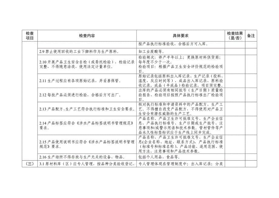 涉及饮用水卫生安全产品生产企业现场审核表_第5页