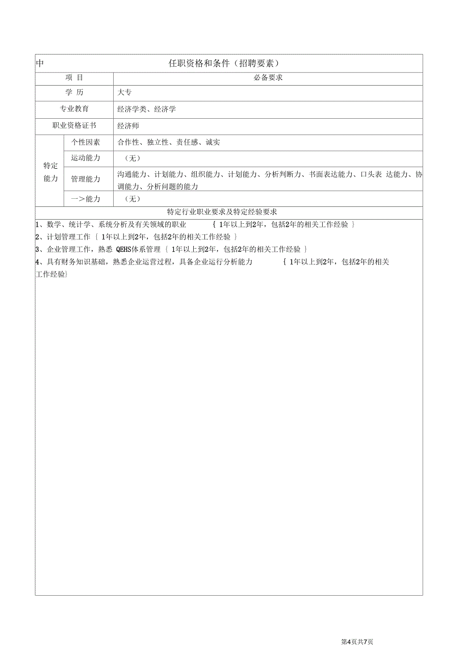 股份商务公司业务部经理工作说明书_第4页