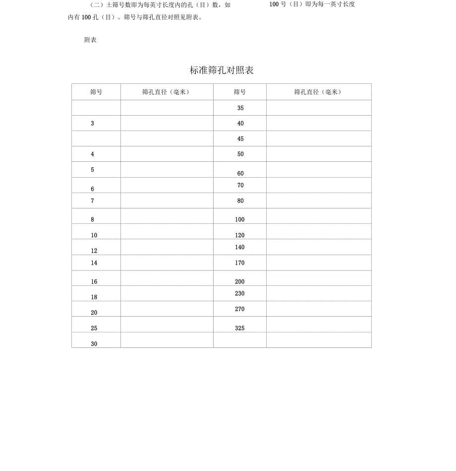 土壤样品采集与处理实验报告_第5页