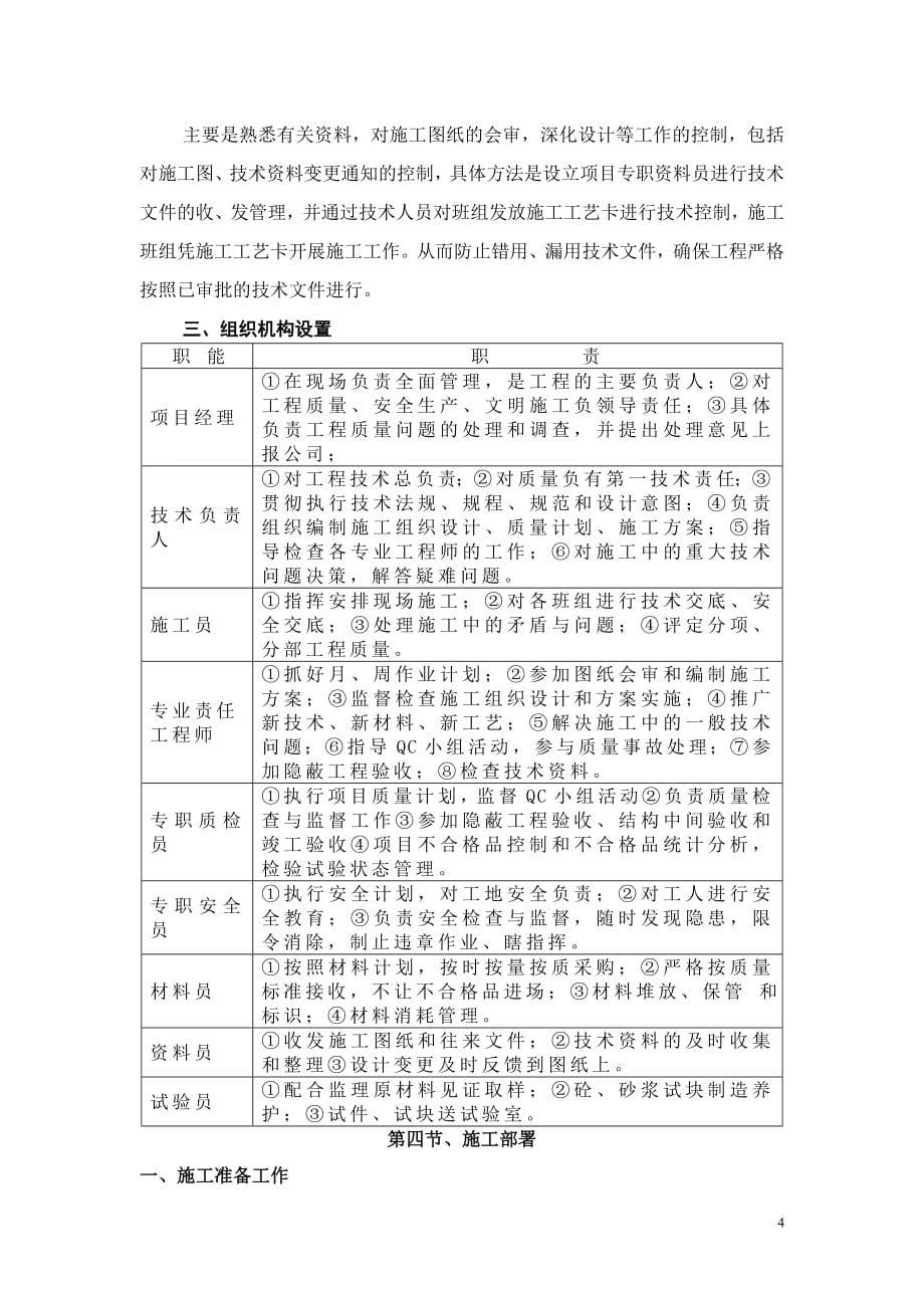 cy化工铝酸钠项目施工组织设计_第5页