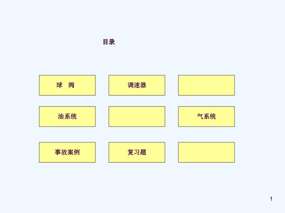 水力机械常见事故故障及其处理ppt课件_第1页