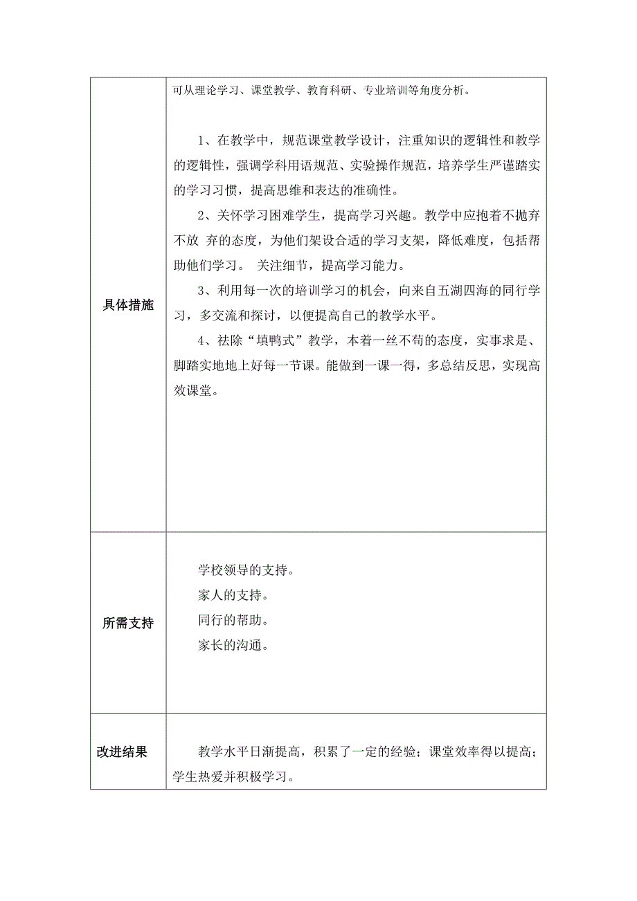 任务表单：个人教学问题改进计划（李小娟）_第2页