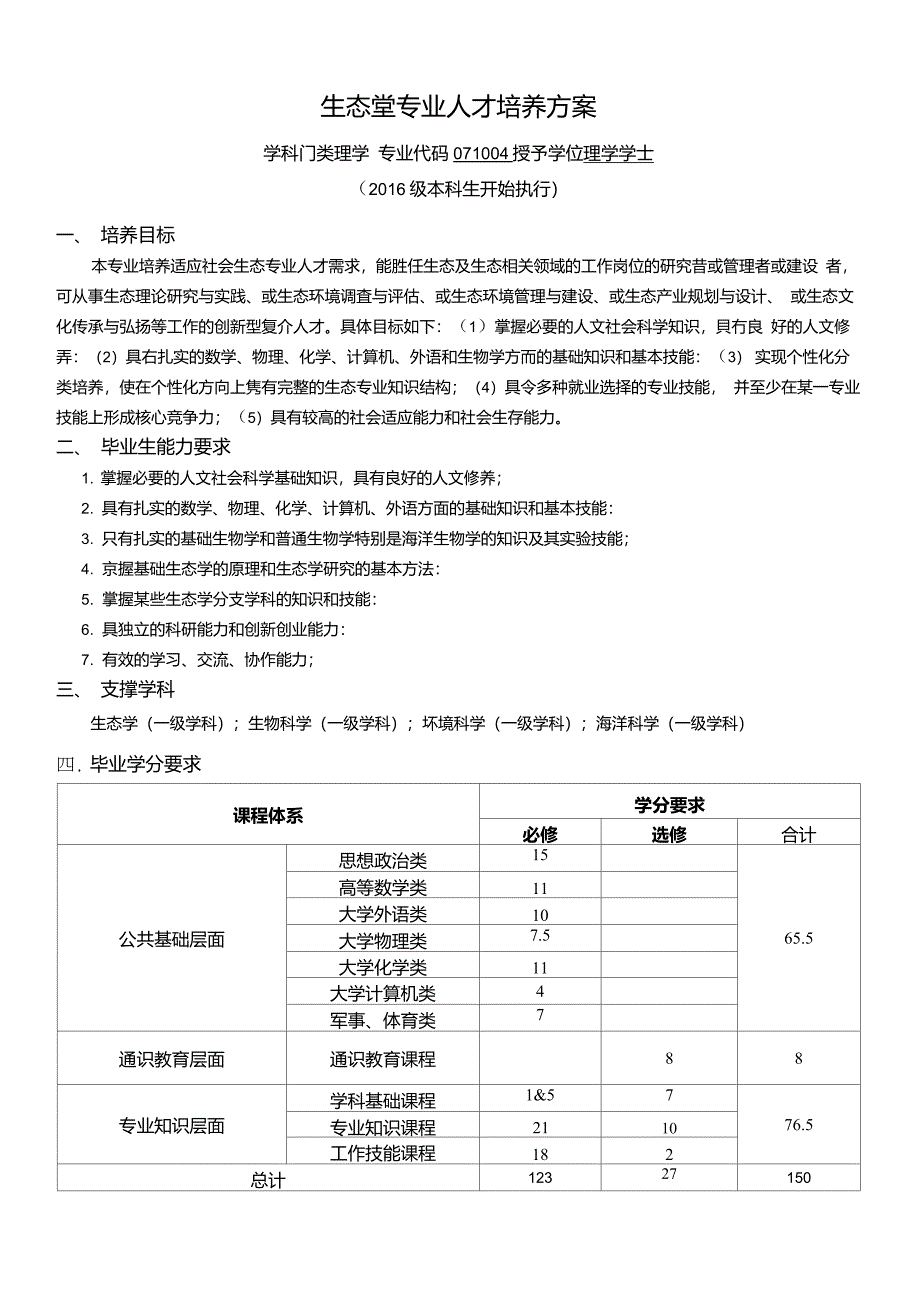 中国海洋大学生态学专业人才培养方案_第1页