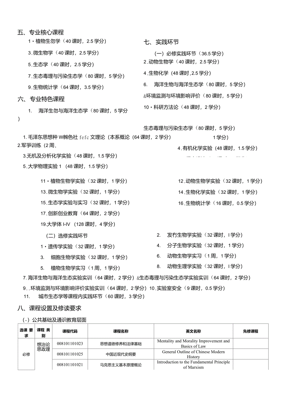 中国海洋大学生态学专业人才培养方案_第2页