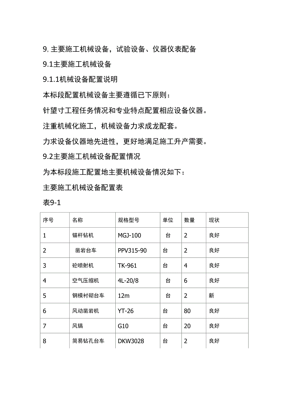 主要施工机械设备仪器仪表配备_第1页