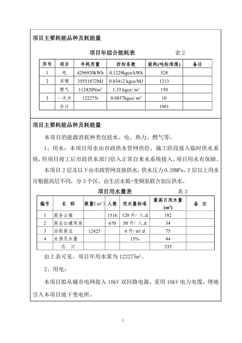 佛山市三水区住宅小区建设工程项目建设可行性研究报告.doc_第4页