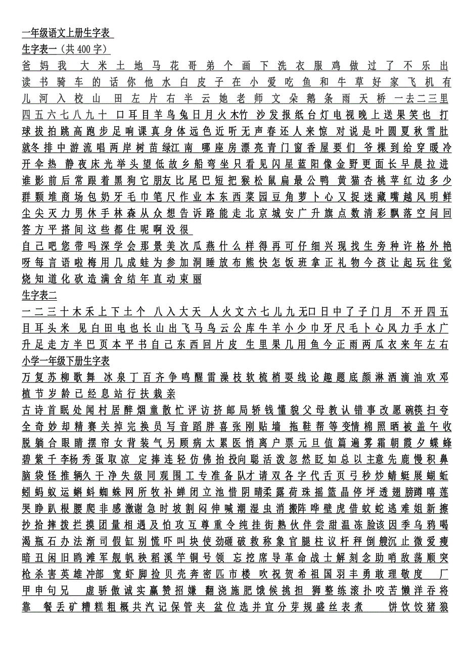 人教版小学语文生字表全集_第1页