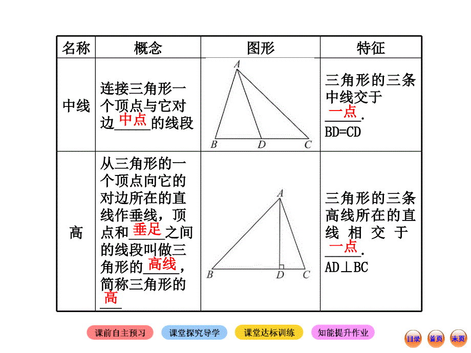 初中数学金榜学案配套课件313认识三角形第3课时北师大版七年级下册_第3页