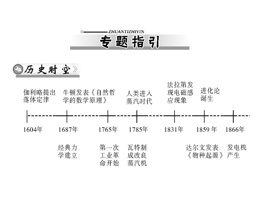 2012年《优化课堂》71近代物理学的奠基人和革命者（人民版必修三）_第2页